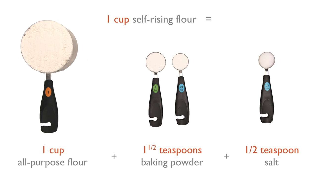 What Can I Substitute For Self Rising Flour Myrecipes