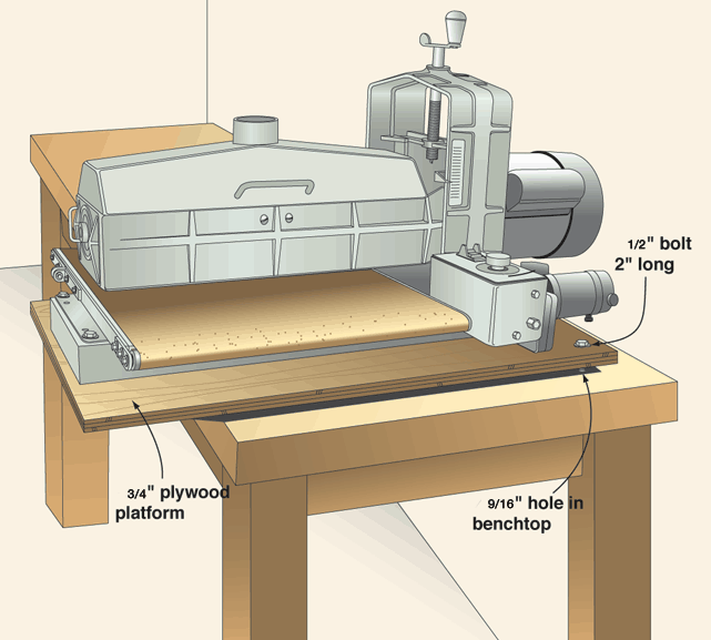 Swing your sander into action and swivel it to stow