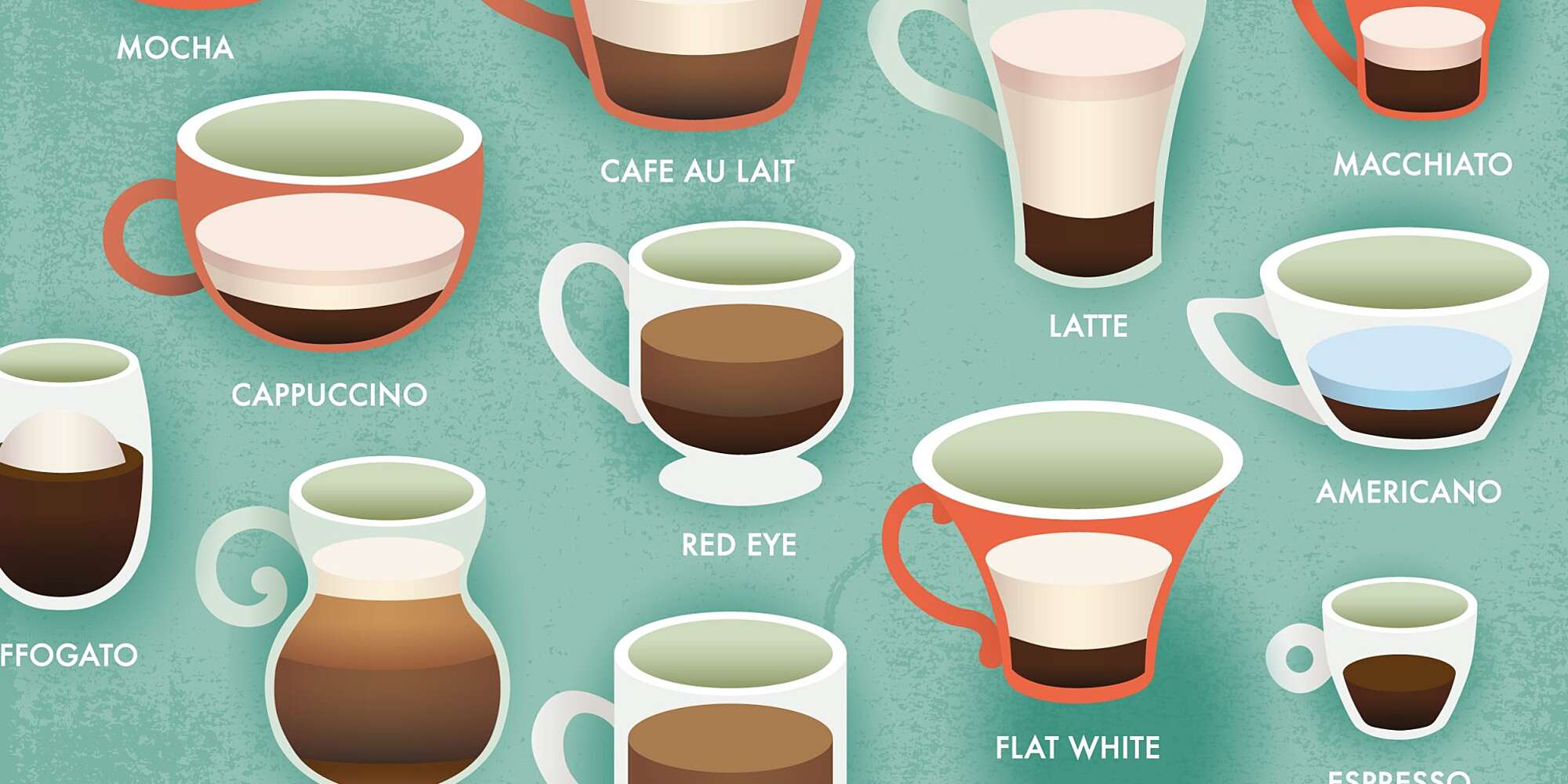 Latte vs. Cappuccino: An Extra Crispy Guide to | MyRecipes