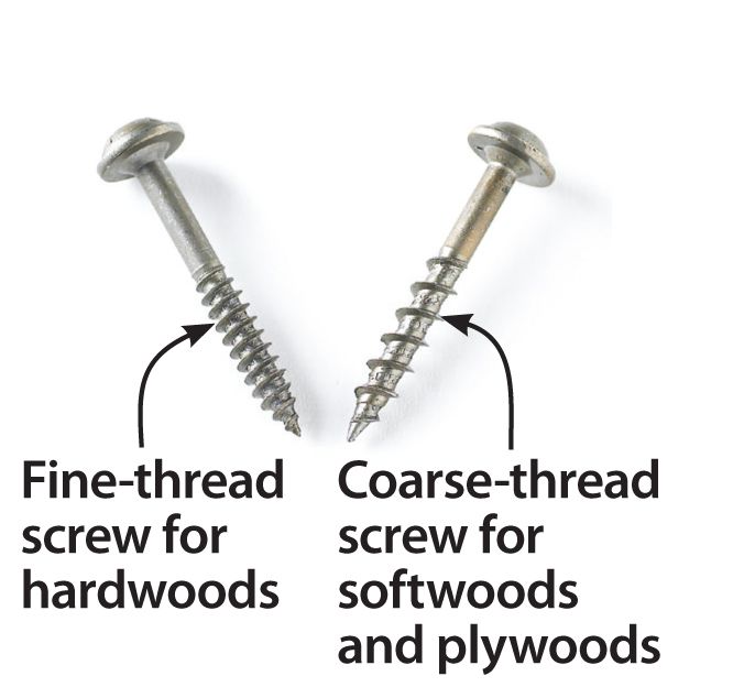 Coarse Thread vs Fine Thread Comparison - Precision Machine