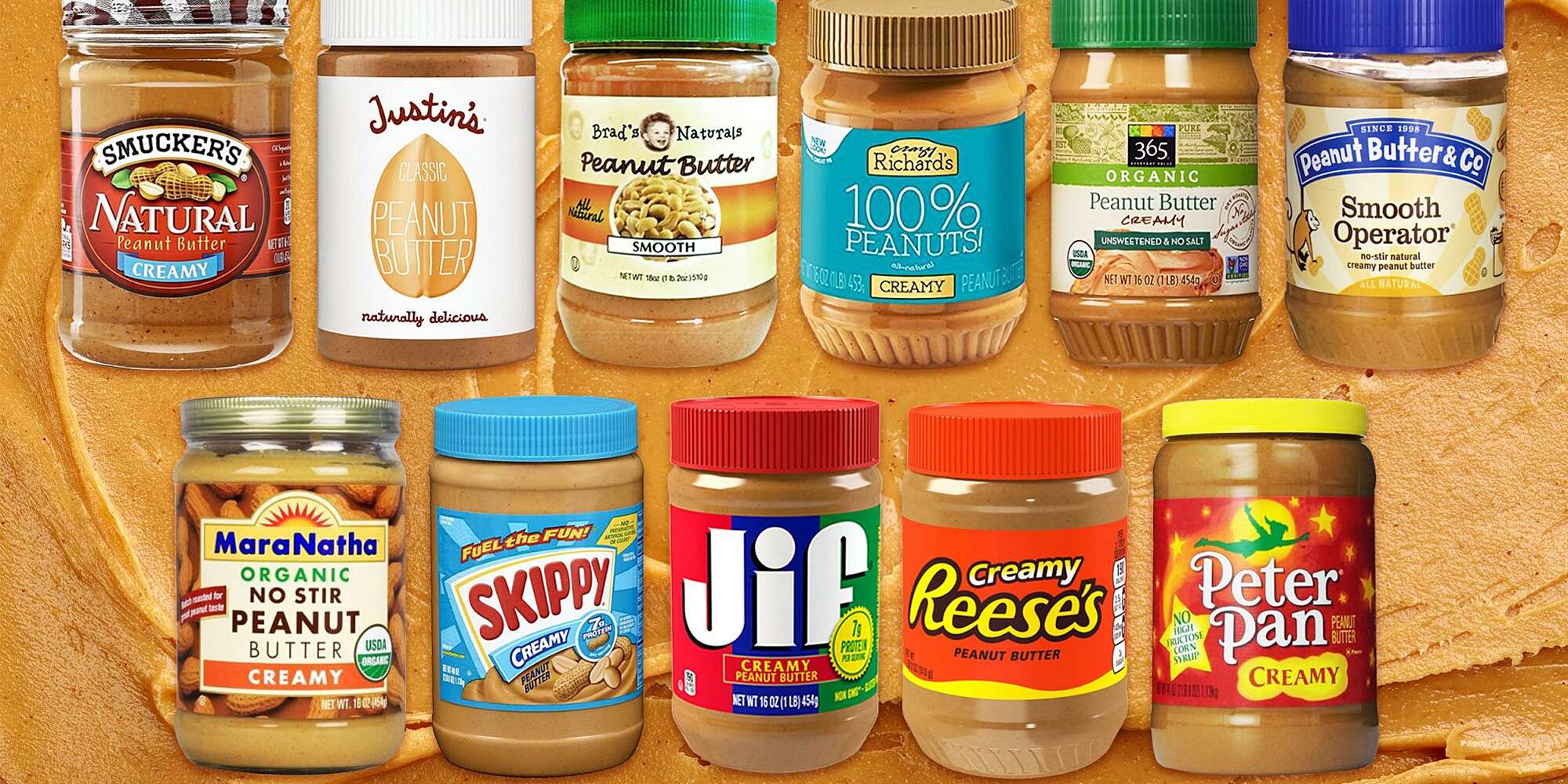 I Tried 11 Peanut Butters and Here's the Best One | MyRecipes