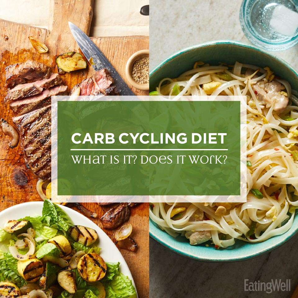 Carb Cycling Diet—What Is It? Does It Work? | EatingWell