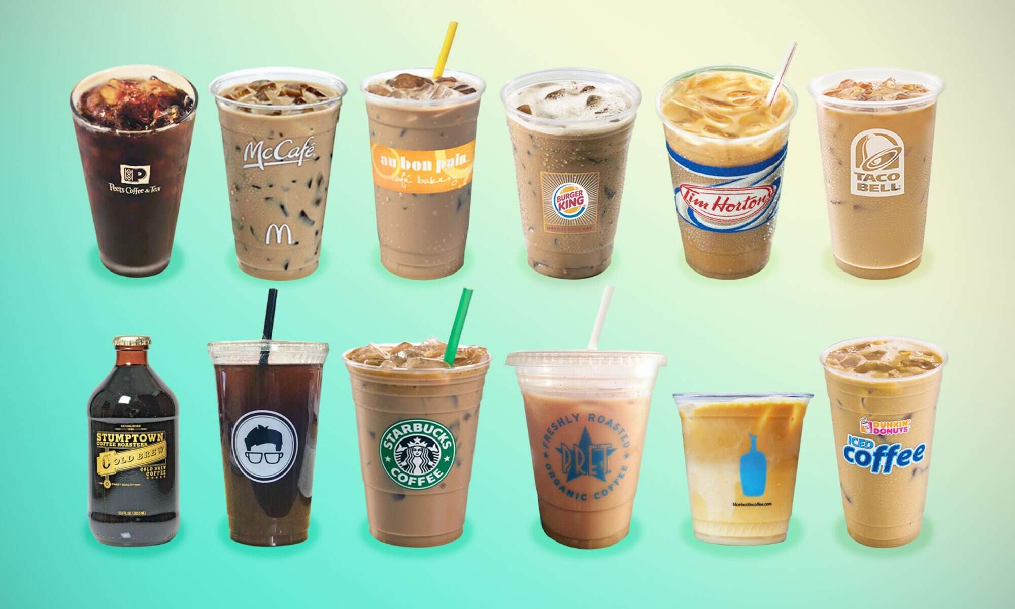 how much is an iced coffee at mcdonalds canada