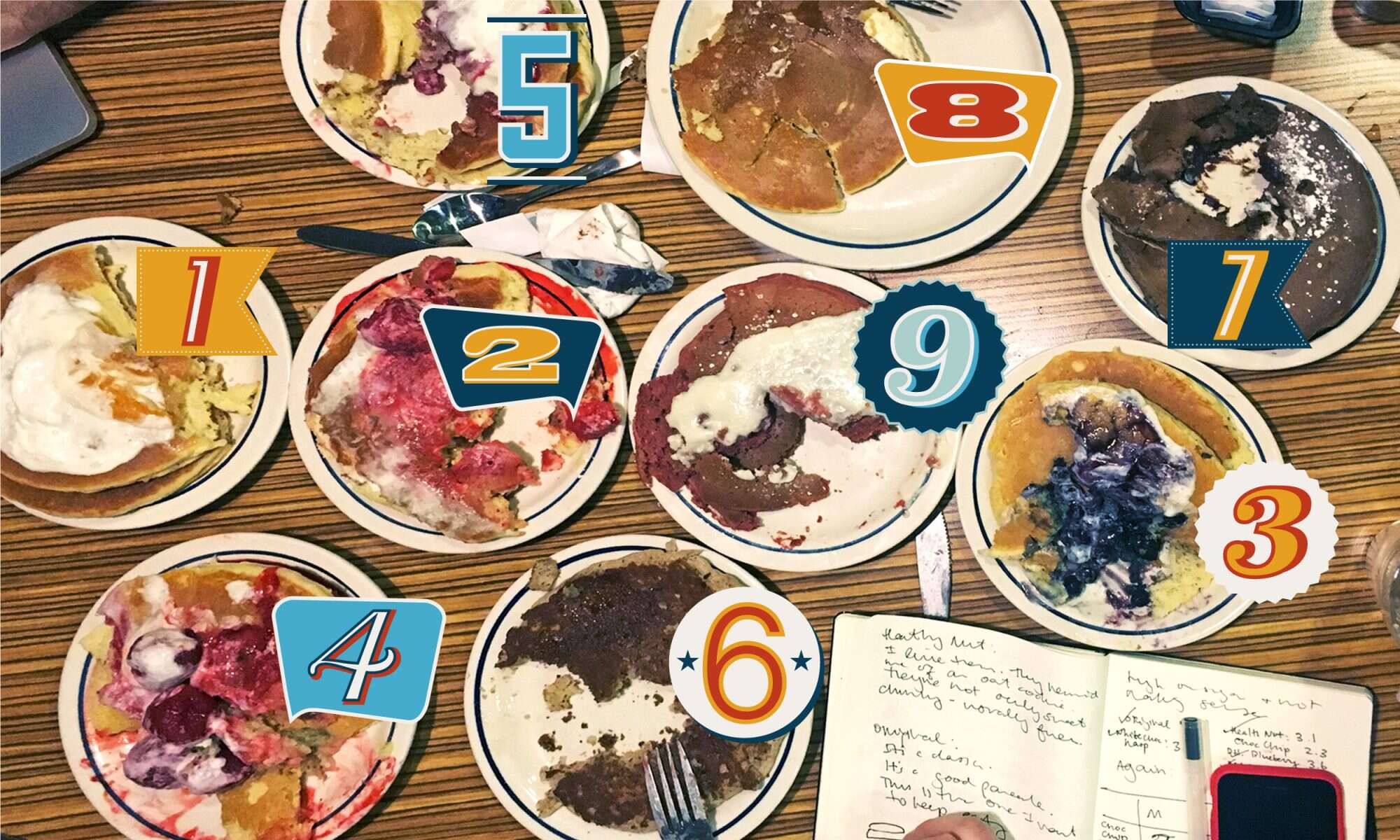 IHOP's Menu: The Healthiest and Unhealthiest Items