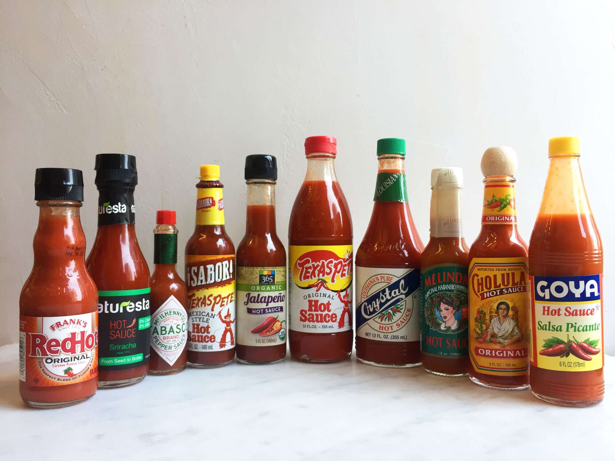 A Guide to Hot Sauces from Around the World