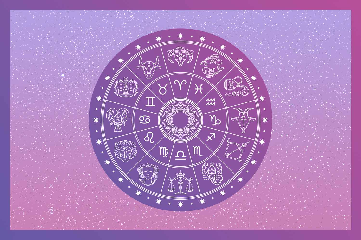 Guide to the 12 Zodiac Signs&#39; Dates and Meanings | Shape
