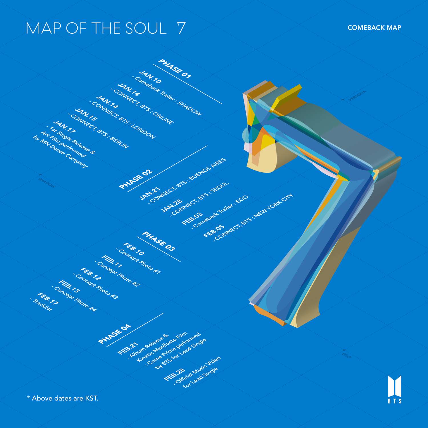 Bts Release New Album Map Of The Soul 7 Featuring Lead Single On