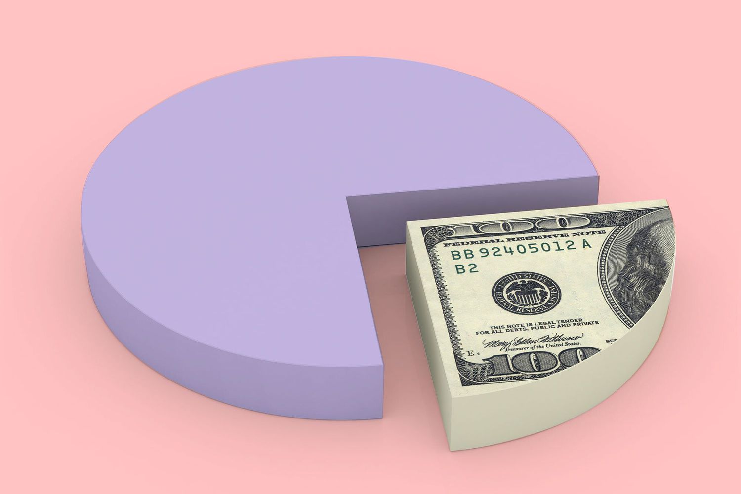 3 Most Important Financial Goals For Women Real Simple