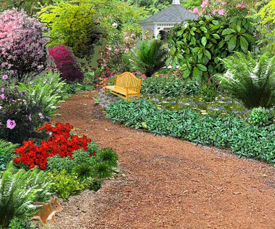 Free Interactive Garden Design Tool Better Homes Gardens