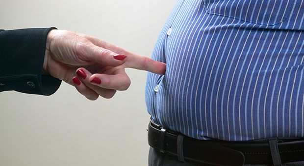 More Than a Third of American Women Are Obese