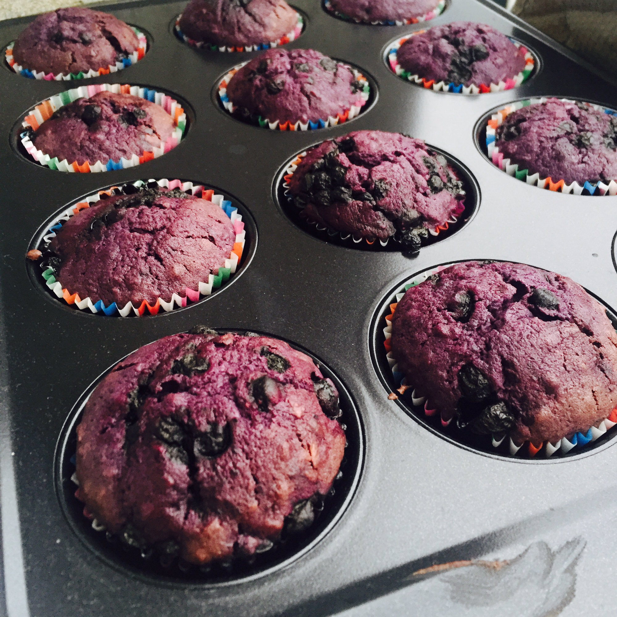Blueberry Muffins II 
