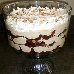 Double Chocolate Mocha Trifle 