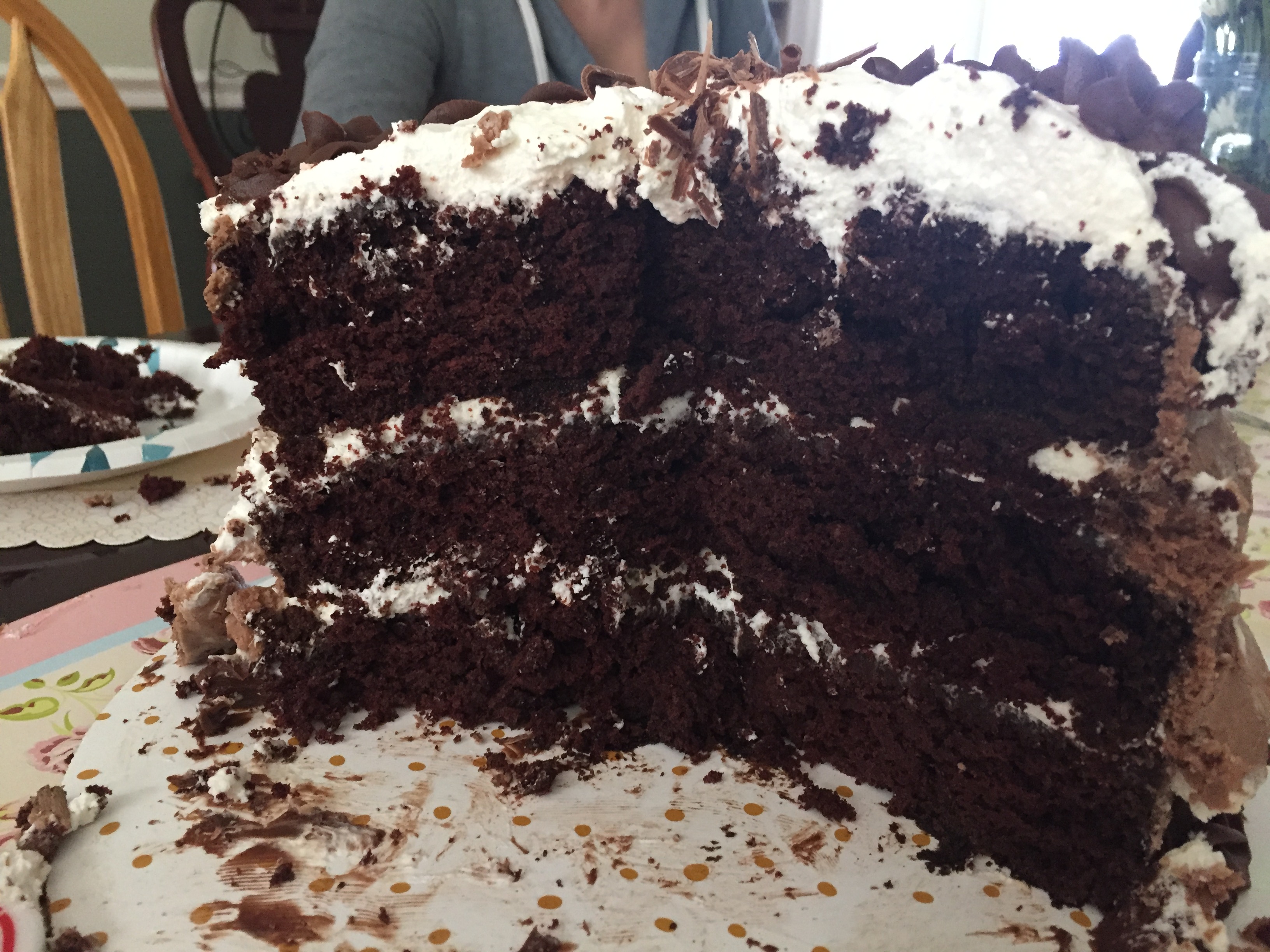 Perfect Chocolate Cake 