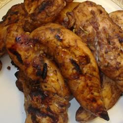Balsamic Marinated Chicken Breasts 