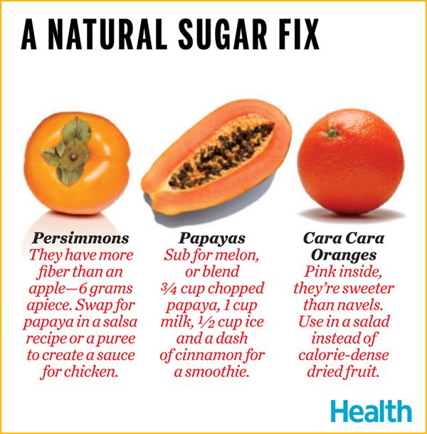 natural-sugar-fix.jpg