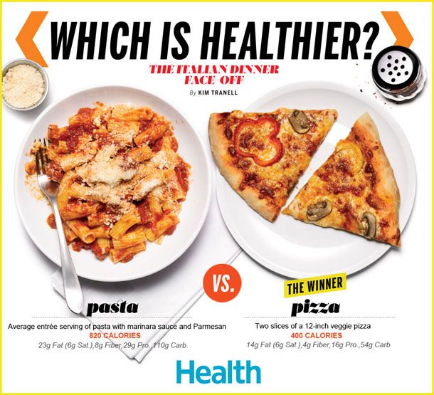 Which Is Healthier Pasta Or Pizza Health Com