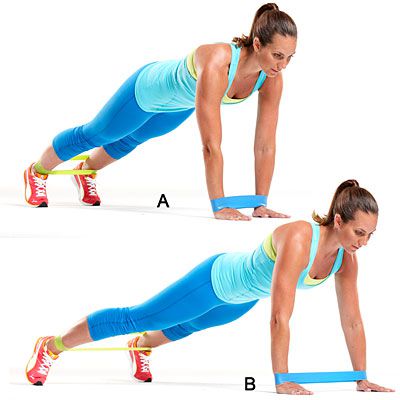Resistance band plank