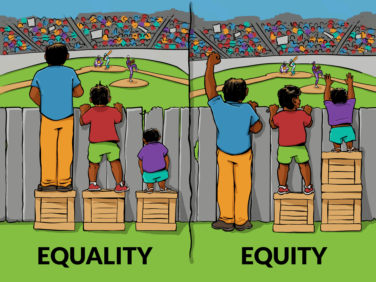 Iisc_equalityequity.