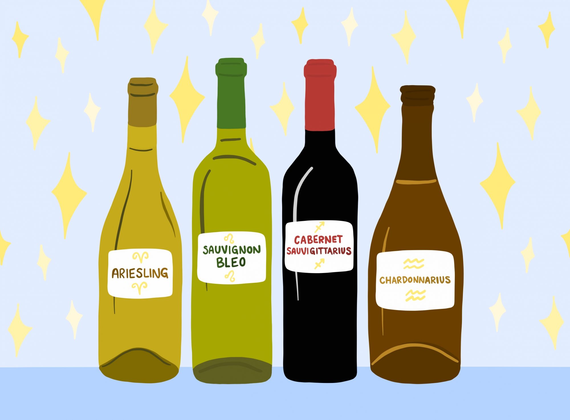 wine for every zodiac sign