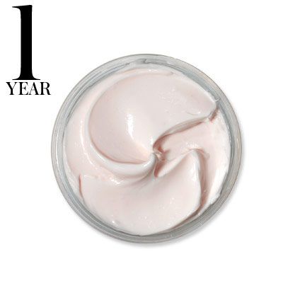 Face Creams: 1 Year