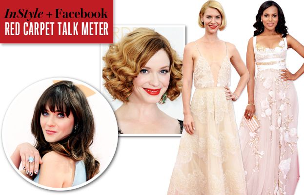 InStyle and Facebook Red Carpet Talk Meter for Emmys 2013