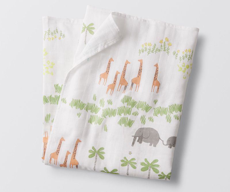 Jungle Print Swaddle Blanket