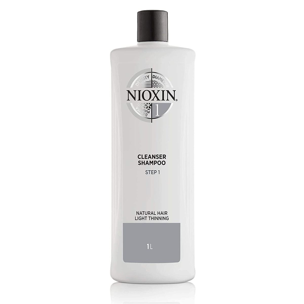Nioxin Shampoo System 1-6 | Light to Progressed Hair Thinning