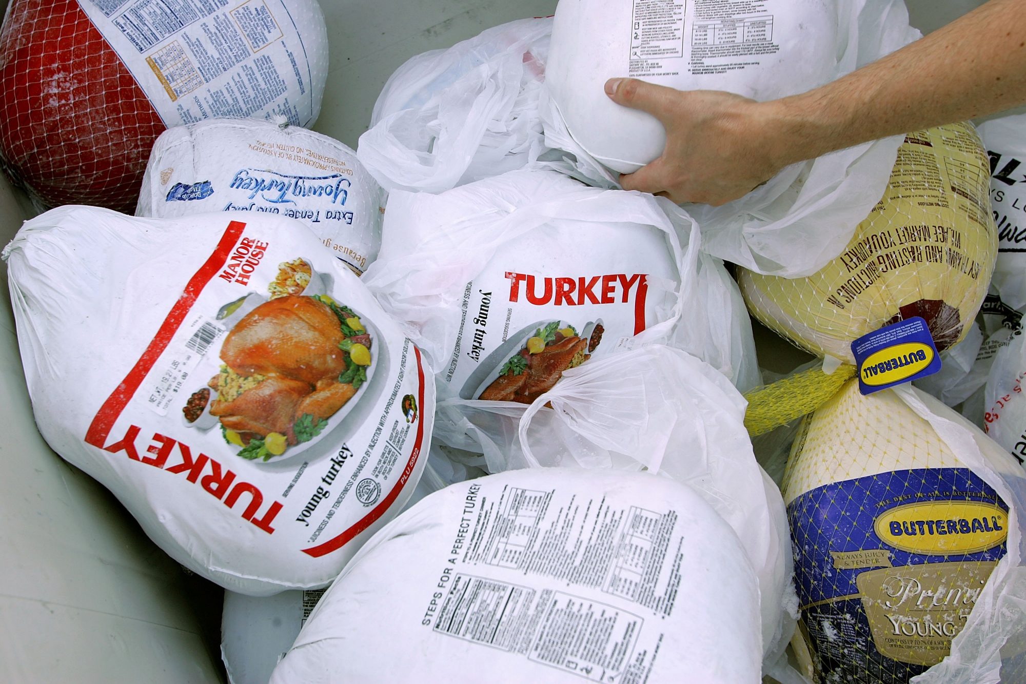 How (Exactly!) to Pick Out the Right Thanksgiving Turkey