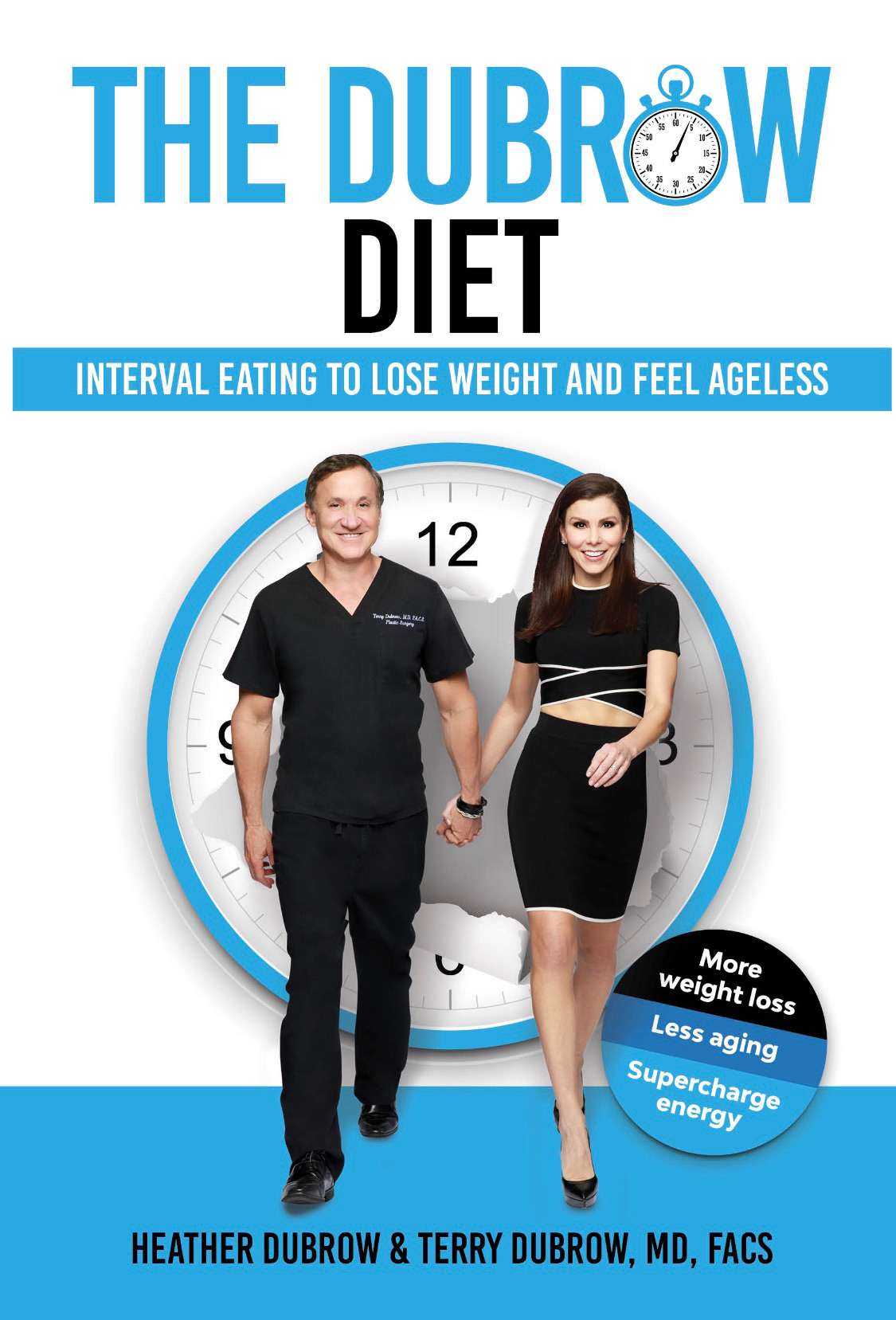 dubrow-diet