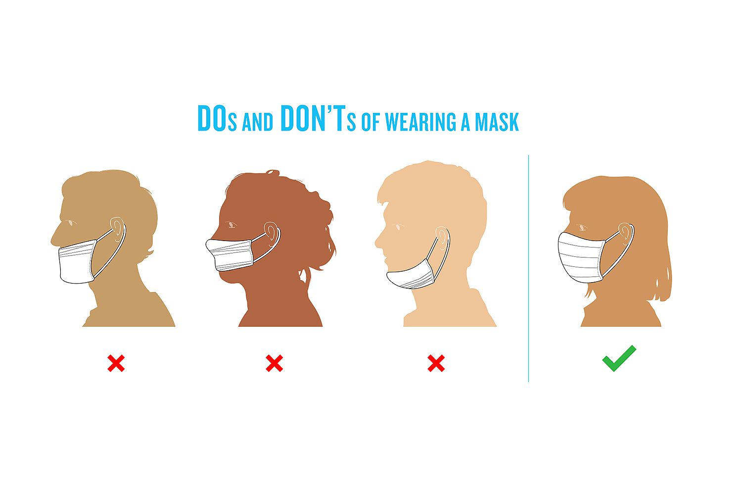 do and don't wearing a mask