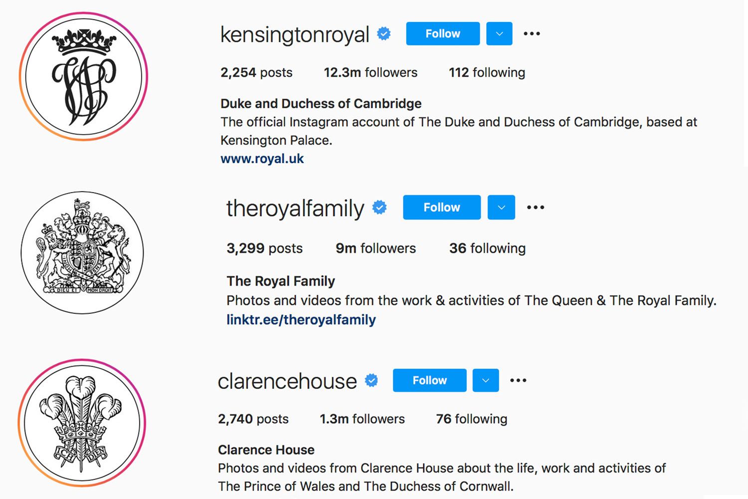 royal Instagram accounts