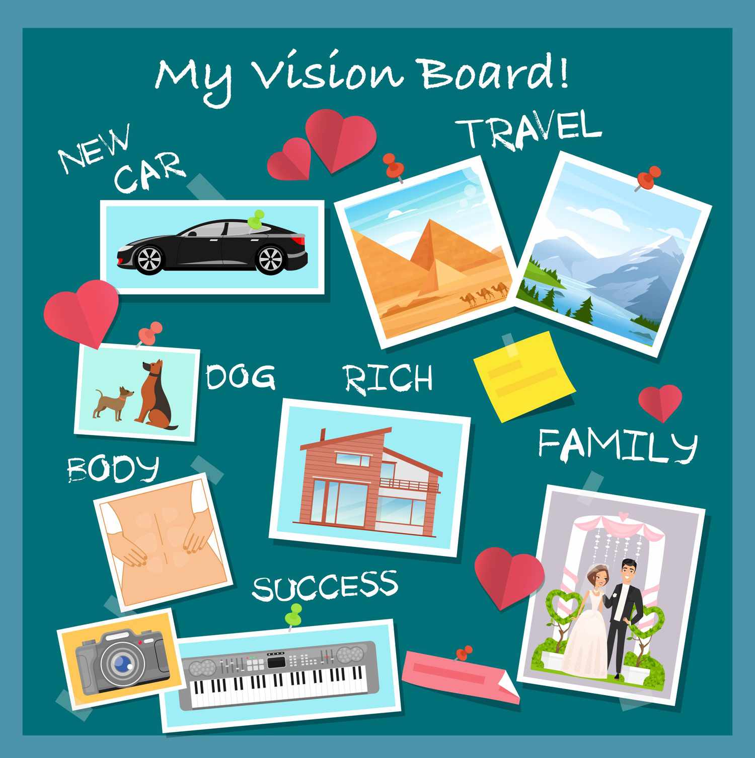 Vision board, manisfestacion