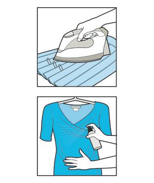 Illustration of how to iron pleats