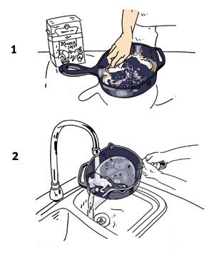 Illustration of how to clean a seasoned pan