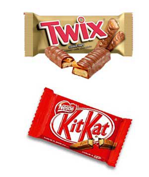 Twix and Kit Kat