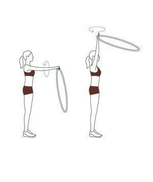Illustration of the orbit move with a hula hoop