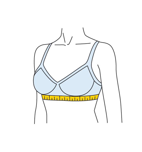 How to measure bra size: Graphic for how to determine band size measurement