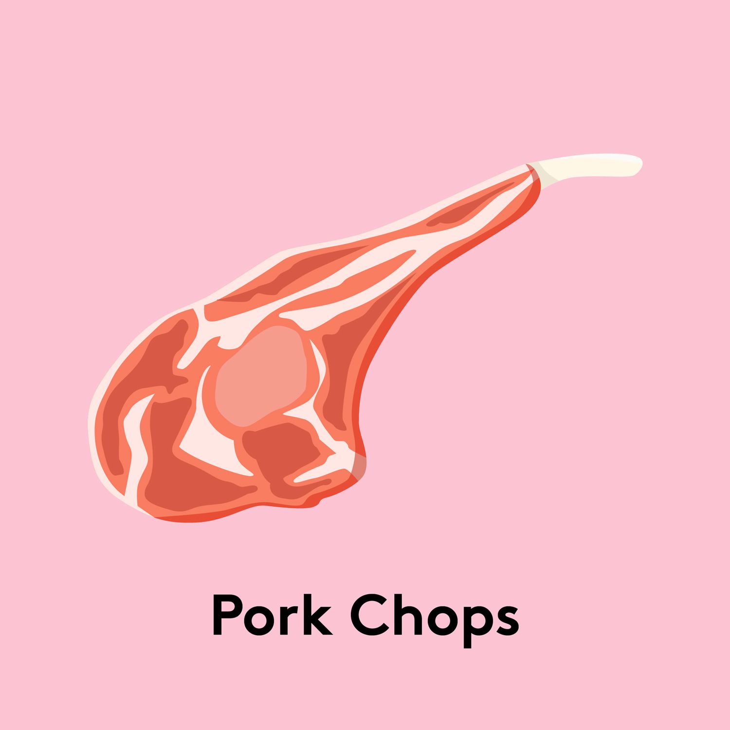 Types of pork cuts - pork chops