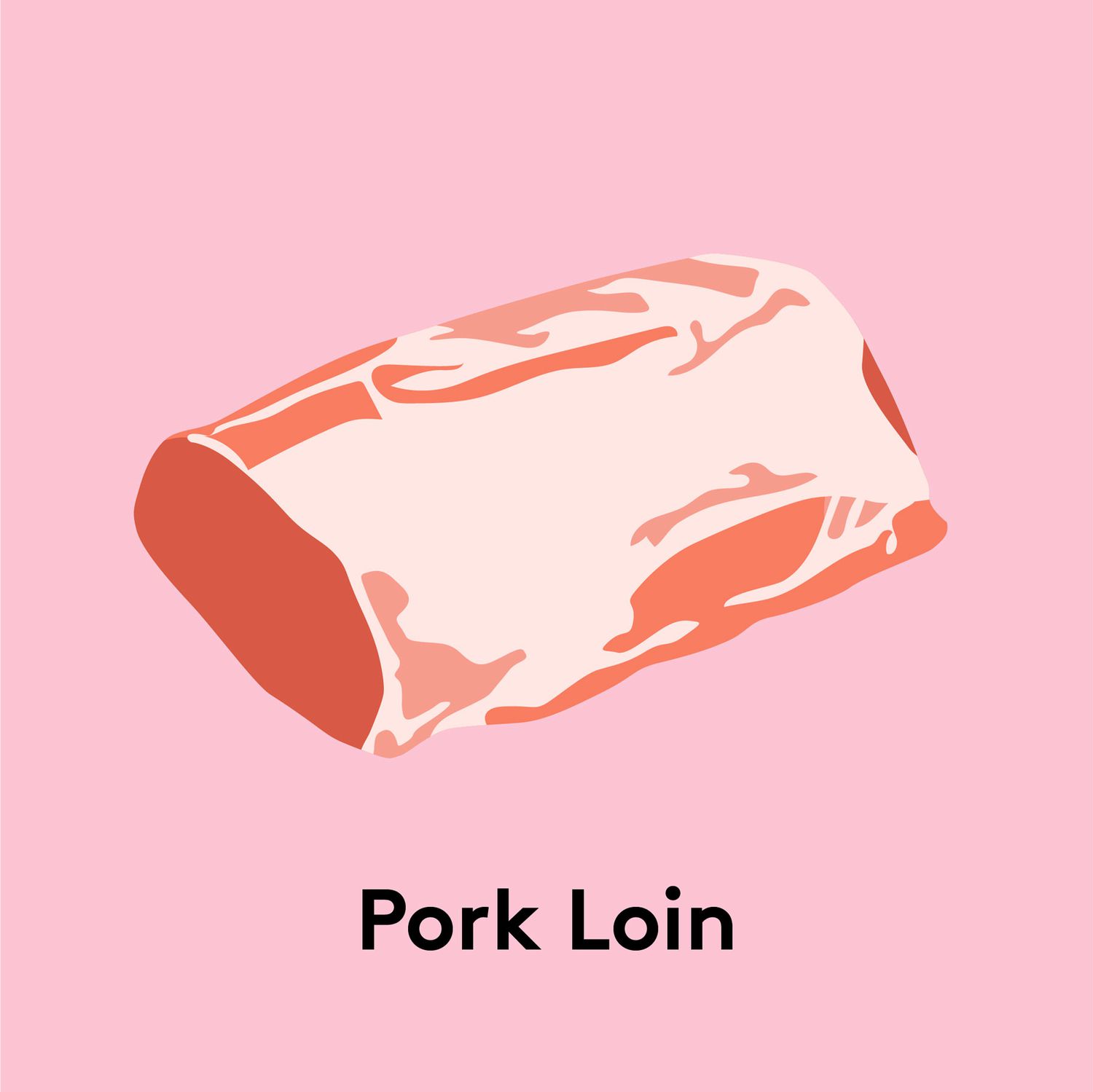 Types of pork cuts - Pork Loin