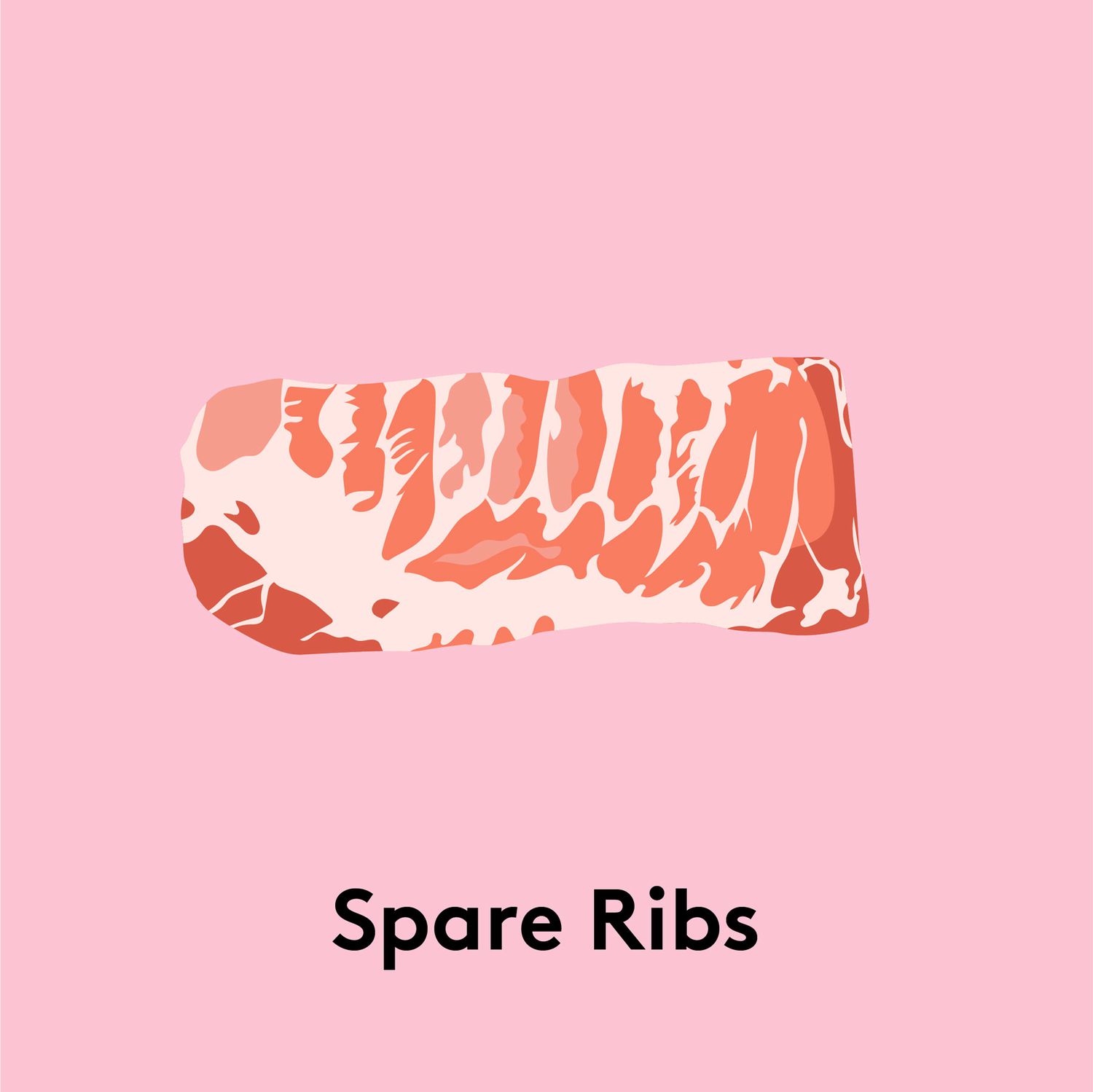 Types of pork cuts - Spare Ribs