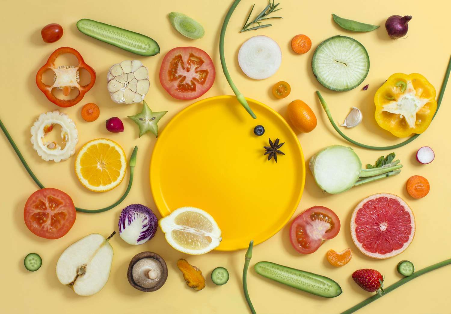 vegetarian-diet-experiment-learnings: dinner plate and vegetables