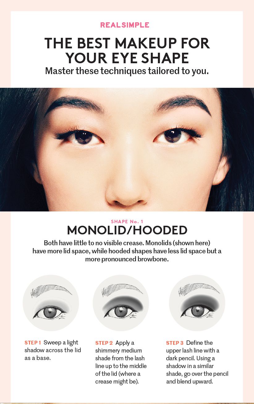 Best makeup for monolid shaped eyes