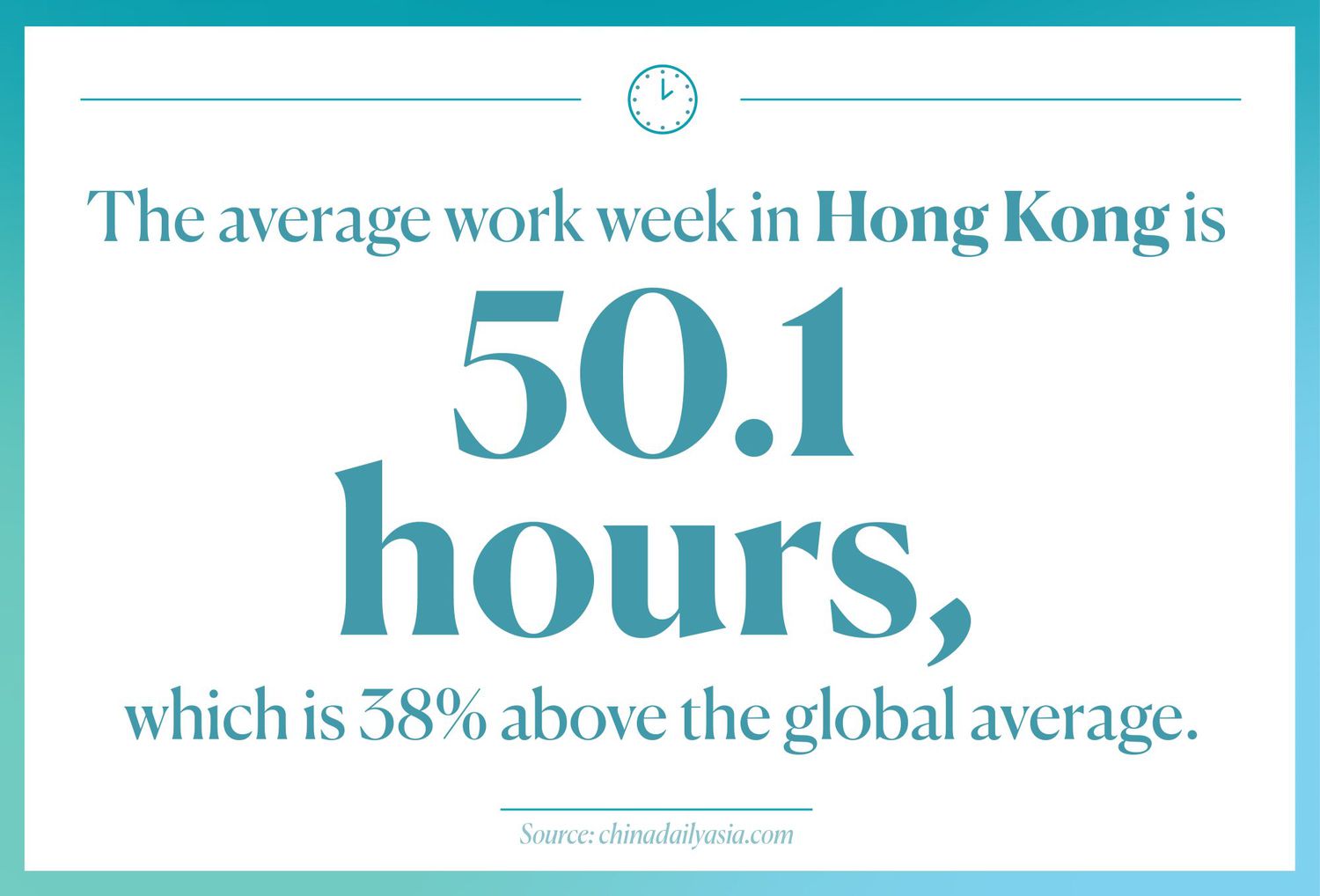 average work hours in hong kong