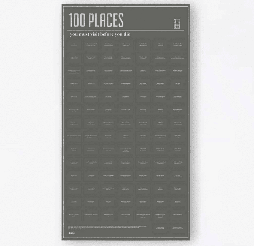100 Places to Visit Before You Die Poster
