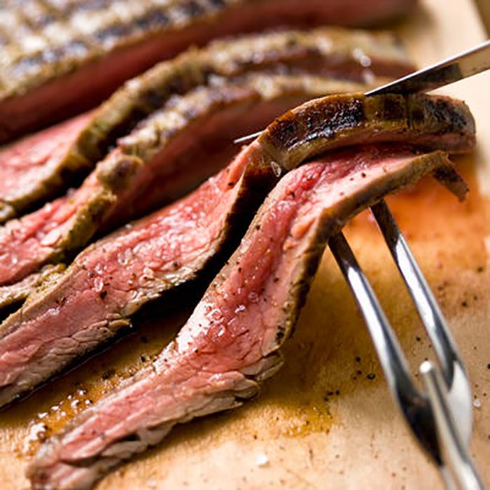 Worst Protein: Red Meat