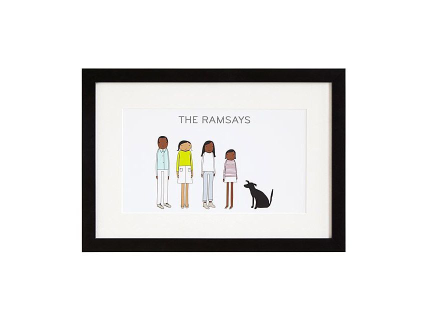 Personalized Family Print