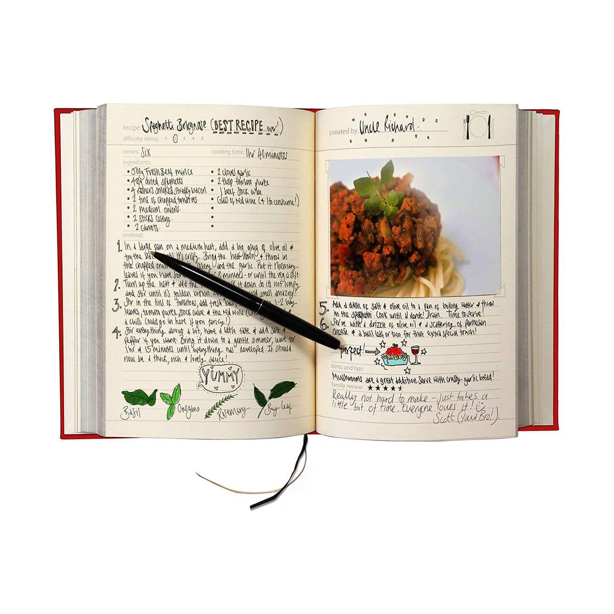 Personalized Cookbook