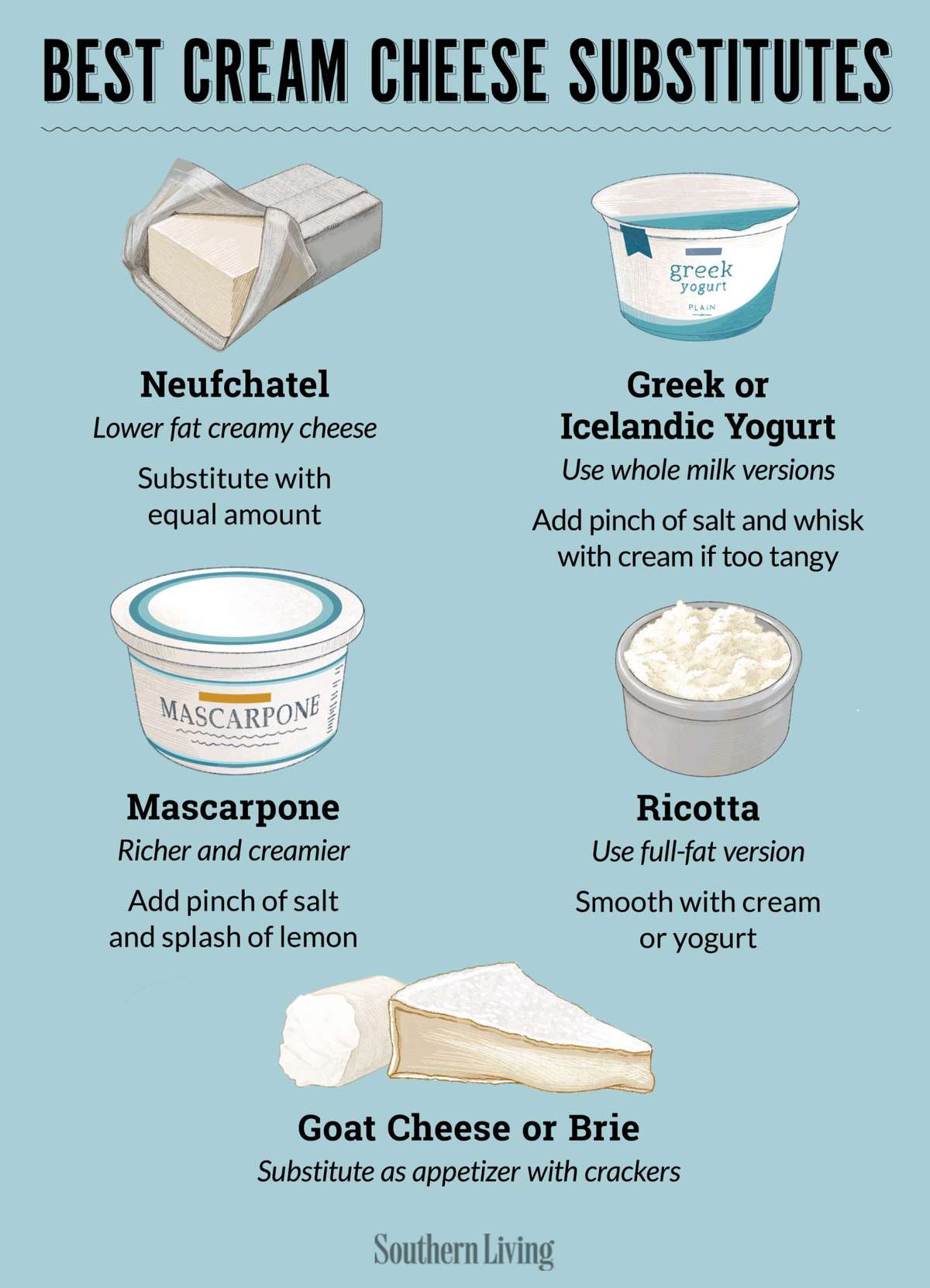 Cream Cheese Substitutes