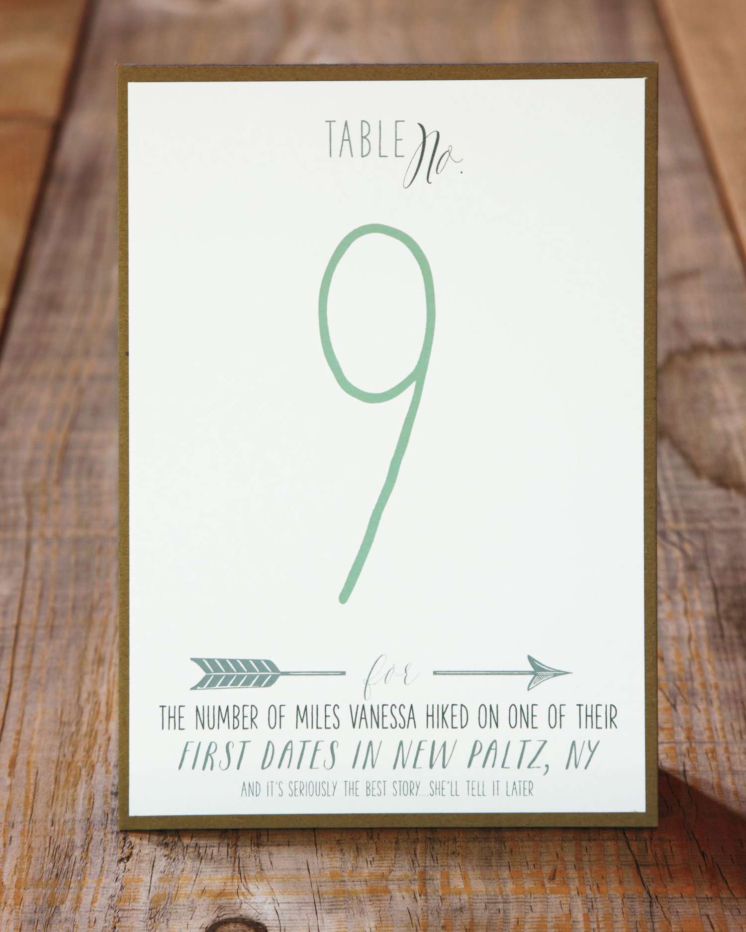 The Table Numbers