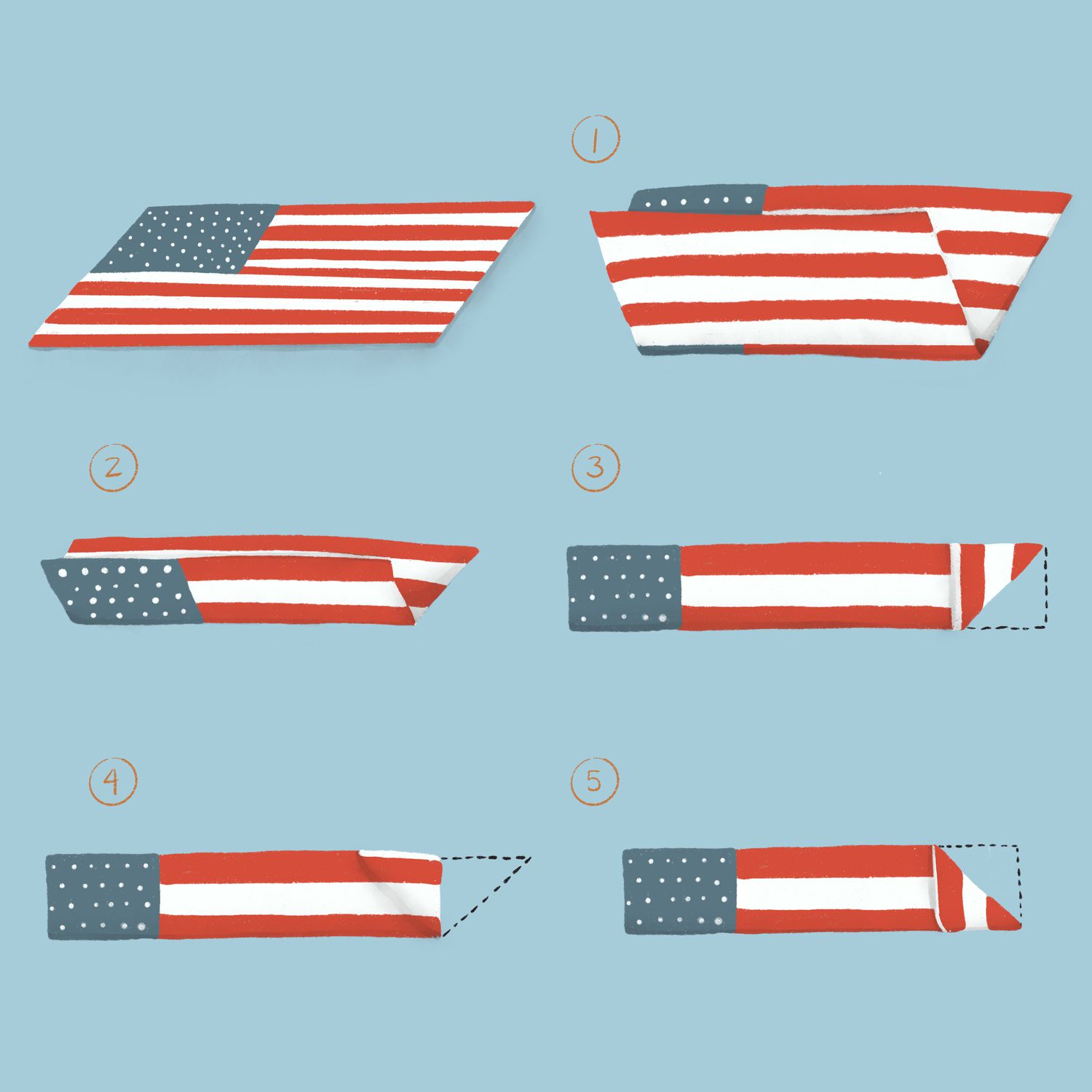 how to fold an American flag